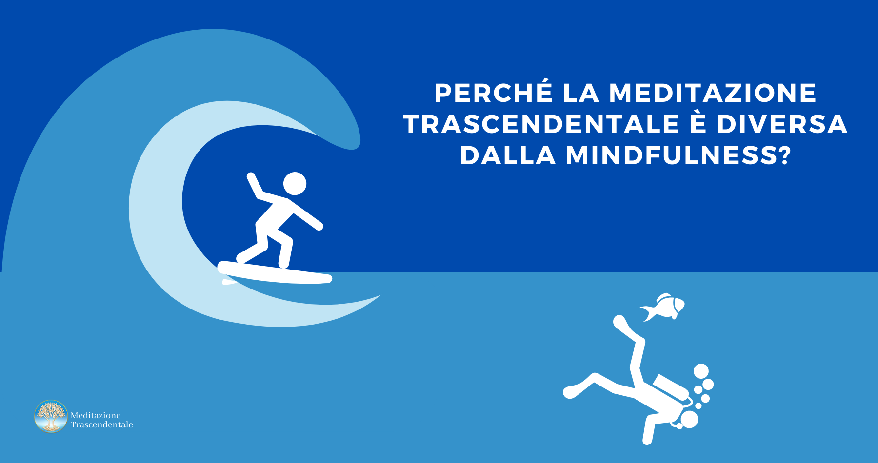 Perchè la Meditazione Trascendentale è diversa dalla Mindfulness?